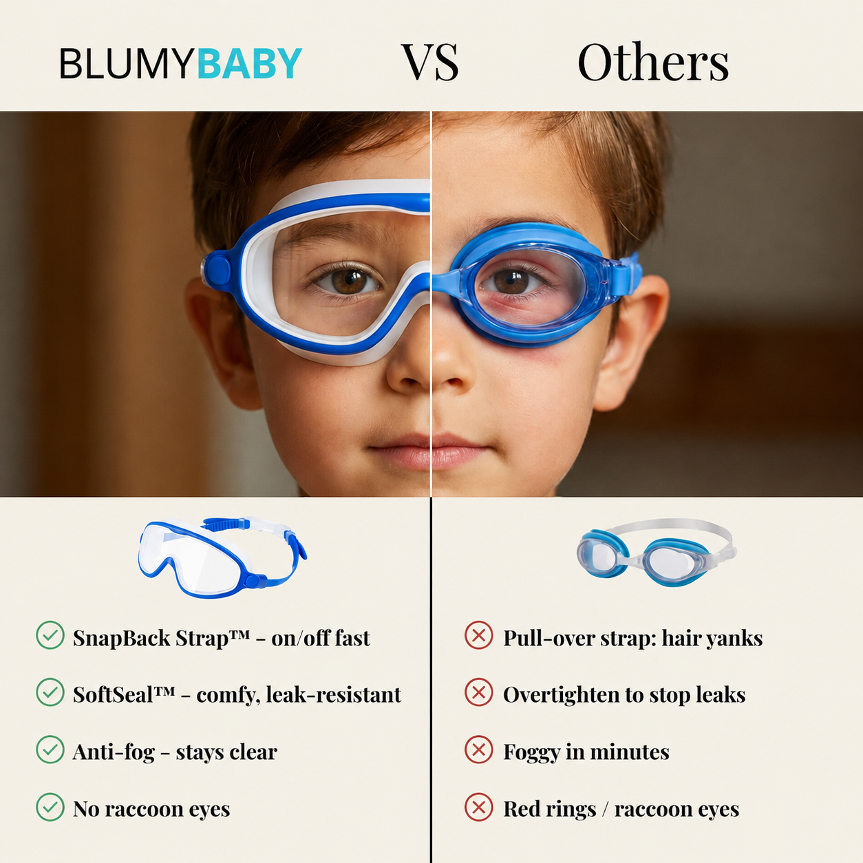 SplashyEyes™ Goggles (Full Nose Cover)